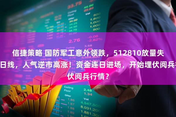 信捷策略 国防军工意外领跌，512810放量失守10日线，人气逆市高涨！资金连日进场，开始埋伏阅兵行情？