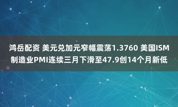 鸿岳配资 美元兑加元窄幅震荡1.3760 美国ISM制造业PMI连续三月下滑至47.9创14个月新低
