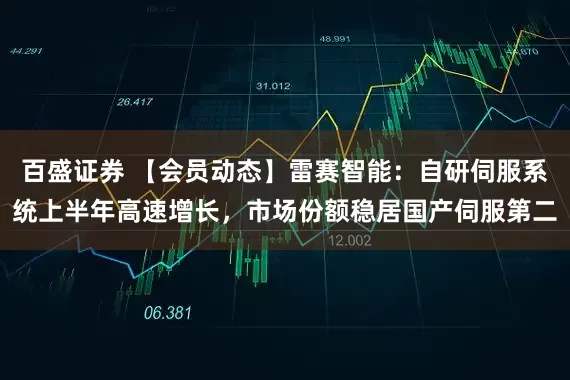 百盛证券 【会员动态】雷赛智能：自研伺服系统上半年高速增长，市场份额稳居国产伺服第二